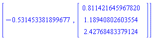 [HFloat(-0.5314533818996774), Vector[column](%id = 36893488148163938052)]