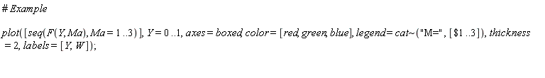 plot([seq(F(Y, Ma), Ma = 1 .. 3)], Y = 0 .. 1, axes = boxed, color = [red, green, blue], legend = `~`[cat]("M=", [`$`(1 .. 3)]), thickness = 2, labels = [Y, W])