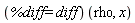 (%diff = diff)(rho, x)