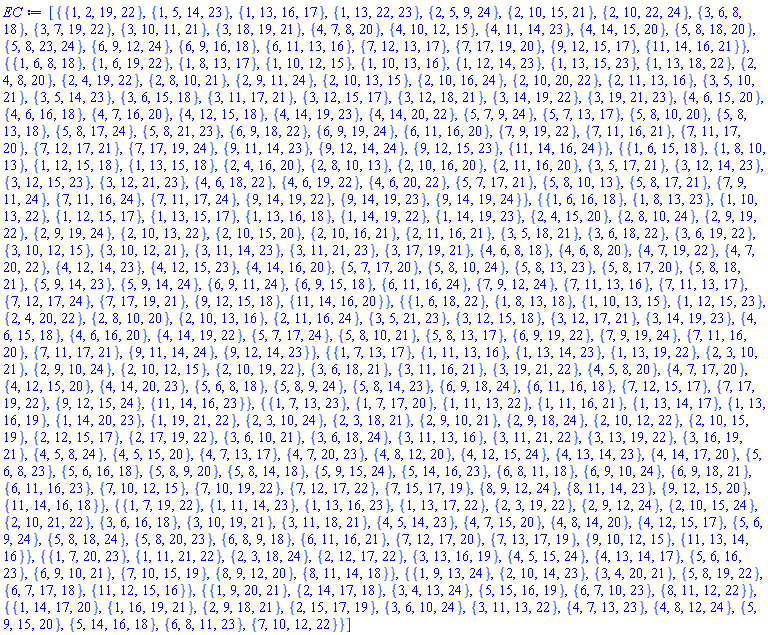 [{{1, 2, 19, 22}, {1, 5, 14, 23}, {1, 13, 16, 17}, {1, 13, 22, 23}, {2, 5, 9, 24}, {2, 10, 15, 21}, {2, 10, 22, 24}, {3, 6, 8, 18}, {3, 7, 19, 22}, {3, 10, 11, 21}, {3, 18, 19, 21}, {4, 7, 8, 20}, {4, 10, 12, 15}, {4, 11, 14, 23}, {4, 14, 15, 20}, {5, 8, 18, 20}, {5, 8, 23, 24}, {6, 9, 12, 24}, {6, 9, 16, 18}, {6, 11, 13, 16}, {7, 12, 13, 17}, {7, 17, 19, 20}, {9, 12, 15, 17}, {11, 14, 16, 21}}, {{1, 6, 8, 18}, {1, 6, 19, 22}, {1, 8, 13, 17}, {1, 10, 12, 15}, {1, 10, 13, 16}, {1, 12, 14, 23}, {1, 13, 15, 23}, {1, 13, 18, 22}, {2, 4, 8, 20}, {2, 4, 19, 22}, {2, 8, 10, 21}, {2, 9, 11, 24}, {2, 10, 13, 15}, {2, 10, 16, 24}, {2, 10, 20, 22}, {2, 11, 13, 16}, {3, 5, 10, 21}, {3, 5, 14, 23}, {3, 6, 15, 18}, {3, 11, 17, 21}, {3, 12, 15, 17}, {3, 12, 18, 21}, {3, 14, 19, 22}, {3, 19, 21, 23}, {4, 6, 15, 20}, {4, 6, 16, 18}, {4, 7, 16, 20}, {4, 12, 15, 18}, {4, 14, 19, 23}, {4, 14, 20, 22}, {5, 7, 9, 24}, {5, 7, 13, 17}, {5, 8, 10, 20}, {5, 8, 13, 18}, {5, 8, 17, 24}, {5, 8, 21, 23}, {6, 9, 18, 22}, {6, 9, 19, 24}, {6, 11, 16, 20}, {7, 9, 19, 22}, {7, 11, 16, 21}, {7, 11, 17, 20}, {7, 12, 17, 21}, {7, 17, 19, 24}, {9, 11, 14, 23}, {9, 12, 14, 24}, {9, 12, 15, 23}, {11, 14, 16, 24}}, {{1, 6, 15, 18}, {1, 8, 10, 13}, {1, 12, 15, 18}, {1, 13, 15, 18}, {2, 4, 16, 20}, {2, 8, 10, 13}, {2, 10, 16, 20}, {2, 11, 16, 20}, {3, 5, 17, 21}, {3, 12, 14, 23}, {3, 12, 15, 23}, {3, 12, 21, 23}, {4, 6, 18, 22}, {4, 6, 19, 22}, {4, 6, 20, 22}, {5, 7, 17, 21}, {5, 8, 10, 13}, {5, 8, 17, 21}, {7, 9, 11, 24}, {7, 11, 16, 24}, {7, 11, 17, 24}, {9, 14, 19, 22}, {9, 14, 19, 23}, {9, 14, 19, 24}}, {{1, 6, 16, 18}, {1, 8, 13, 23}, {1, 10, 13, 22}, {1, 12, 15, 17}, {1, 13, 15, 17}, {1, 13, 16, 18}, {1, 14, 19, 22}, {1, 14, 19, 23}, {2, 4, 15, 20}, {2, 8, 10, 24}, {2, 9, 19, 22}, {2, 9, 19, 24}, {2, 10, 13, 22}, {2, 10, 15, 20}, {2, 10, 16, 21}, {2, 11, 16, 21}, {3, 5, 18, 21}, {3, 6, 18, 22}, {3, 6, 19, 22}, {3, 10, 12, 15}, {3, 10, 12, 21}, {3, 11, 14, 23}, {3, 11, 21, 23}, {3, 17, 19, 21}, {4, 6, 8, 18}, {4, 6, 8, 20}, {4, 7, 19, 22}, {4, 7, 20, 22}, {4, 12, 14, 23}, {4, 12, 15, 23}, {4, 14, 16, 20}, {5, 7, 17, 20}, {5, 8, 10, 24}, {5, 8, 13, 23}, {5, 8, 17, 20}, {5, 8, 18, 21}, {5, 9, 14, 23}, {5, 9, 14, 24}, {6, 9, 11, 24}, {6, 9, 15, 18}, {6, 11, 16, 24}, {7, 9, 12, 24}, {7, 11, 13, 16}, {7, 11, 13, 17}, {7, 12, 17, 24}, {7, 17, 19, 21}, {9, 12, 15, 18}, {11, 14, 16, 20}}, {{1, 6, 18, 22}, {1, 8, 13, 18}, {1, 10, 13, 15}, {1, 12, 15, 23}, {2, 4, 20, 22}, {2, 8, 10, 20}, {2, 10, 13, 16}, {2, 11, 16, 24}, {3, 5, 21, 23}, {3, 12, 15, 18}, {3, 12, 17, 21}, {3, 14, 19, 23}, {4, 6, 15, 18}, {4, 6, 16, 20}, {4, 14, 19, 22}, {5, 7, 17, 24}, {5, 8, 10, 21}, {5, 8, 13, 17}, {6, 9, 19, 22}, {7, 9, 19, 24}, {7, 11, 16, 20}, {7, 11, 17, 21}, {9, 11, 14, 24}, {9, 12, 14, 23}}, {{1, 7, 13, 17}, {1, 11, 13, 16}, {1, 13, 14, 23}, {1, 13, 19, 22}, {2, 3, 10, 21}, {2, 9, 10, 24}, {2, 10, 12, 15}, {2, 10, 19, 22}, {3, 6, 18, 21}, {3, 11, 16, 21}, {3, 19, 21, 22}, {4, 5, 8, 20}, {4, 7, 17, 20}, {4, 12, 15, 20}, {4, 14, 20, 23}, {5, 6, 8, 18}, {5, 8, 9, 24}, {5, 8, 14, 23}, {6, 9, 18, 24}, {6, 11, 16, 18}, {7, 12, 15, 17}, {7, 17, 19, 22}, {9, 12, 15, 24}, {11, 14, 16, 23}}, {{1, 7, 13, 23}, {1, 7, 17, 20}, {1, 11, 13, 22}, {1, 11, 16, 21}, {1, 13, 14, 17}, {1, 13, 16, 19}, {1, 14, 20, 23}, {1, 19, 21, 22}, {2, 3, 10, 24}, {2, 3, 18, 21}, {2, 9, 10, 21}, {2, 9, 18, 24}, {2, 10, 12, 22}, {2, 10, 15, 19}, {2, 12, 15, 17}, {2, 17, 19, 22}, {3, 6, 10, 21}, {3, 6, 18, 24}, {3, 11, 13, 16}, {3, 11, 21, 22}, {3, 13, 19, 22}, {3, 16, 19, 21}, {4, 5, 8, 24}, {4, 5, 15, 20}, {4, 7, 13, 17}, {4, 7, 20, 23}, {4, 8, 12, 20}, {4, 12, 15, 24}, {4, 13, 14, 23}, {4, 14, 17, 20}, {5, 6, 8, 23}, {5, 6, 16, 18}, {5, 8, 9, 20}, {5, 8, 14, 18}, {5, 9, 15, 24}, {5, 14, 16, 23}, {6, 8, 11, 18}, {6, 9, 10, 24}, {6, 9, 18, 21}, {6, 11, 16, 23}, {7, 10, 12, 15}, {7, 10, 19, 22}, {7, 12, 17, 22}, {7, 15, 17, 19}, {8, 9, 12, 24}, {8, 11, 14, 23}, {9, 12, 15, 20}, {11, 14, 16, 18}}, {{1, 7, 19, 22}, {1, 11, 14, 23}, {1, 13, 16, 23}, {1, 13, 17, 22}, {2, 3, 19, 22}, {2, 9, 12, 24}, {2, 10, 15, 24}, {2, 10, 21, 22}, {3, 6, 16, 18}, {3, 10, 19, 21}, {3, 11, 18, 21}, {4, 5, 14, 23}, {4, 7, 15, 20}, {4, 8, 14, 20}, {4, 12, 15, 17}, {5, 6, 9, 24}, {5, 8, 18, 24}, {5, 8, 20, 23}, {6, 8, 9, 18}, {6, 11, 16, 21}, {7, 12, 17, 20}, {7, 13, 17, 19}, {9, 10, 12, 15}, {11, 13, 14, 16}}, {{1, 7, 20, 23}, {1, 11, 21, 22}, {2, 3, 18, 24}, {2, 12, 17, 22}, {3, 13, 16, 19}, {4, 5, 15, 24}, {4, 13, 14, 17}, {5, 6, 16, 23}, {6, 9, 10, 21}, {7, 10, 15, 19}, {8, 9, 12, 20}, {8, 11, 14, 18}}, {{1, 9, 13, 24}, {2, 10, 14, 23}, {3, 4, 20, 21}, {5, 8, 19, 22}, {6, 7, 17, 18}, {11, 12, 15, 16}}, {{1, 9, 20, 21}, {2, 14, 17, 18}, {3, 4, 13, 24}, {5, 15, 16, 19}, {6, 7, 10, 23}, {8, 11, 12, 22}}, {{1, 14, 17, 20}, {1, 16, 19, 21}, {2, 9, 18, 21}, {2, 15, 17, 19}, {3, 6, 10, 24}, {3, 11, 13, 22}, {4, 7, 13, 23}, {4, 8, 12, 24}, {5, 9, 15, 20}, {5, 14, 16, 18}, {6, 8, 11, 23}, {7, 10, 12, 22}}]