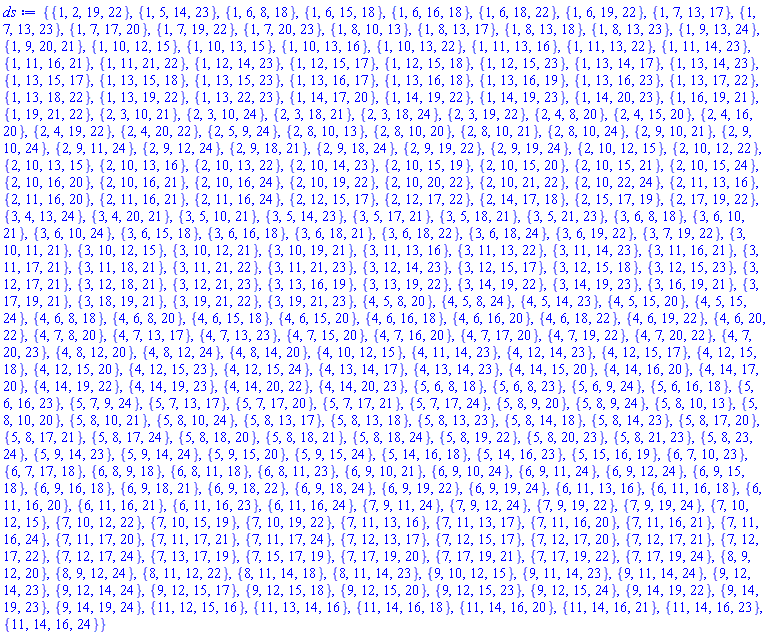 {{1, 2, 19, 22}, {1, 5, 14, 23}, {1, 6, 8, 18}, {1, 6, 15, 18}, {1, 6, 16, 18}, {1, 6, 18, 22}, {1, 6, 19, 22}, {1, 7, 13, 17}, {1, 7, 13, 23}, {1, 7, 17, 20}, {1, 7, 19, 22}, {1, 7, 20, 23}, {1, 8, 10, 13}, {1, 8, 13, 17}, {1, 8, 13, 18}, {1, 8, 13, 23}, {1, 9, 13, 24}, {1, 9, 20, 21}, {1, 10, 12, 15}, {1, 10, 13, 15}, {1, 10, 13, 16}, {1, 10, 13, 22}, {1, 11, 13, 16}, {1, 11, 13, 22}, {1, 11, 14, 23}, {1, 11, 16, 21}, {1, 11, 21, 22}, {1, 12, 14, 23}, {1, 12, 15, 17}, {1, 12, 15, 18}, {1, 12, 15, 23}, {1, 13, 14, 17}, {1, 13, 14, 23}, {1, 13, 15, 17}, {1, 13, 15, 18}, {1, 13, 15, 23}, {1, 13, 16, 17}, {1, 13, 16, 18}, {1, 13, 16, 19}, {1, 13, 16, 23}, {1, 13, 17, 22}, {1, 13, 18, 22}, {1, 13, 19, 22}, {1, 13, 22, 23}, {1, 14, 17, 20}, {1, 14, 19, 22}, {1, 14, 19, 23}, {1, 14, 20, 23}, {1, 16, 19, 21}, {1, 19, 21, 22}, {2, 3, 10, 21}, {2, 3, 10, 24}, {2, 3, 18, 21}, {2, 3, 18, 24}, {2, 3, 19, 22}, {2, 4, 8, 20}, {2, 4, 15, 20}, {2, 4, 16, 20}, {2, 4, 19, 22}, {2, 4, 20, 22}, {2, 5, 9, 24}, {2, 8, 10, 13}, {2, 8, 10, 20}, {2, 8, 10, 21}, {2, 8, 10, 24}, {2, 9, 10, 21}, {2, 9, 10, 24}, {2, 9, 11, 24}, {2, 9, 12, 24}, {2, 9, 18, 21}, {2, 9, 18, 24}, {2, 9, 19, 22}, {2, 9, 19, 24}, {2, 10, 12, 15}, {2, 10, 12, 22}, {2, 10, 13, 15}, {2, 10, 13, 16}, {2, 10, 13, 22}, {2, 10, 14, 23}, {2, 10, 15, 19}, {2, 10, 15, 20}, {2, 10, 15, 21}, {2, 10, 15, 24}, {2, 10, 16, 20}, {2, 10, 16, 21}, {2, 10, 16, 24}, {2, 10, 19, 22}, {2, 10, 20, 22}, {2, 10, 21, 22}, {2, 10, 22, 24}, {2, 11, 13, 16}, {2, 11, 16, 20}, {2, 11, 16, 21}, {2, 11, 16, 24}, {2, 12, 15, 17}, {2, 12, 17, 22}, {2, 14, 17, 18}, {2, 15, 17, 19}, {2, 17, 19, 22}, {3, 4, 13, 24}, {3, 4, 20, 21}, {3, 5, 10, 21}, {3, 5, 14, 23}, {3, 5, 17, 21}, {3, 5, 18, 21}, {3, 5, 21, 23}, {3, 6, 8, 18}, {3, 6, 10, 21}, {3, 6, 10, 24}, {3, 6, 15, 18}, {3, 6, 16, 18}, {3, 6, 18, 21}, {3, 6, 18, 22}, {3, 6, 18, 24}, {3, 6, 19, 22}, {3, 7, 19, 22}, {3, 10, 11, 21}, {3, 10, 12, 15}, {3, 10, 12, 21}, {3, 10, 19, 21}, {3, 11, 13, 16}, {3, 11, 13, 22}, {3, 11, 14, 23}, {3, 11, 16, 21}, {3, 11, 17, 21}, {3, 11, 18, 21}, {3, 11, 21, 22}, {3, 11, 21, 23}, {3, 12, 14, 23}, {3, 12, 15, 17}, {3, 12, 15, 18}, {3, 12, 15, 23}, {3, 12, 17, 21}, {3, 12, 18, 21}, {3, 12, 21, 23}, {3, 13, 16, 19}, {3, 13, 19, 22}, {3, 14, 19, 22}, {3, 14, 19, 23}, {3, 16, 19, 21}, {3, 17, 19, 21}, {3, 18, 19, 21}, {3, 19, 21, 22}, {3, 19, 21, 23}, {4, 5, 8, 20}, {4, 5, 8, 24}, {4, 5, 14, 23}, {4, 5, 15, 20}, {4, 5, 15, 24}, {4, 6, 8, 18}, {4, 6, 8, 20}, {4, 6, 15, 18}, {4, 6, 15, 20}, {4, 6, 16, 18}, {4, 6, 16, 20}, {4, 6, 18, 22}, {4, 6, 19, 22}, {4, 6, 20, 22}, {4, 7, 8, 20}, {4, 7, 13, 17}, {4, 7, 13, 23}, {4, 7, 15, 20}, {4, 7, 16, 20}, {4, 7, 17, 20}, {4, 7, 19, 22}, {4, 7, 20, 22}, {4, 7, 20, 23}, {4, 8, 12, 20}, {4, 8, 12, 24}, {4, 8, 14, 20}, {4, 10, 12, 15}, {4, 11, 14, 23}, {4, 12, 14, 23}, {4, 12, 15, 17}, {4, 12, 15, 18}, {4, 12, 15, 20}, {4, 12, 15, 23}, {4, 12, 15, 24}, {4, 13, 14, 17}, {4, 13, 14, 23}, {4, 14, 15, 20}, {4, 14, 16, 20}, {4, 14, 17, 20}, {4, 14, 19, 22}, {4, 14, 19, 23}, {4, 14, 20, 22}, {4, 14, 20, 23}, {5, 6, 8, 18}, {5, 6, 8, 23}, {5, 6, 9, 24}, {5, 6, 16, 18}, {5, 6, 16, 23}, {5, 7, 9, 24}, {5, 7, 13, 17}, {5, 7, 17, 20}, {5, 7, 17, 21}, {5, 7, 17, 24}, {5, 8, 9, 20}, {5, 8, 9, 24}, {5, 8, 10, 13}, {5, 8, 10, 20}, {5, 8, 10, 21}, {5, 8, 10, 24}, {5, 8, 13, 17}, {5, 8, 13, 18}, {5, 8, 13, 23}, {5, 8, 14, 18}, {5, 8, 14, 23}, {5, 8, 17, 20}, {5, 8, 17, 21}, {5, 8, 17, 24}, {5, 8, 18, 20}, {5, 8, 18, 21}, {5, 8, 18, 24}, {5, 8, 19, 22}, {5, 8, 20, 23}, {5, 8, 21, 23}, {5, 8, 23, 24}, {5, 9, 14, 23}, {5, 9, 14, 24}, {5, 9, 15, 20}, {5, 9, 15, 24}, {5, 14, 16, 18}, {5, 14, 16, 23}, {5, 15, 16, 19}, {6, 7, 10, 23}, {6, 7, 17, 18}, {6, 8, 9, 18}, {6, 8, 11, 18}, {6, 8, 11, 23}, {6, 9, 10, 21}, {6, 9, 10, 24}, {6, 9, 11, 24}, {6, 9, 12, 24}, {6, 9, 15, 18}, {6, 9, 16, 18}, {6, 9, 18, 21}, {6, 9, 18, 22}, {6, 9, 18, 24}, {6, 9, 19, 22}, {6, 9, 19, 24}, {6, 11, 13, 16}, {6, 11, 16, 18}, {6, 11, 16, 20}, {6, 11, 16, 21}, {6, 11, 16, 23}, {6, 11, 16, 24}, {7, 9, 11, 24}, {7, 9, 12, 24}, {7, 9, 19, 22}, {7, 9, 19, 24}, {7, 10, 12, 15}, {7, 10, 12, 22}, {7, 10, 15, 19}, {7, 10, 19, 22}, {7, 11, 13, 16}, {7, 11, 13, 17}, {7, 11, 16, 20}, {7, 11, 16, 21}, {7, 11, 16, 24}, {7, 11, 17, 20}, {7, 11, 17, 21}, {7, 11, 17, 24}, {7, 12, 13, 17}, {7, 12, 15, 17}, {7, 12, 17, 20}, {7, 12, 17, 21}, {7, 12, 17, 22}, {7, 12, 17, 24}, {7, 13, 17, 19}, {7, 15, 17, 19}, {7, 17, 19, 20}, {7, 17, 19, 21}, {7, 17, 19, 22}, {7, 17, 19, 24}, {8, 9, 12, 20}, {8, 9, 12, 24}, {8, 11, 12, 22}, {8, 11, 14, 18}, {8, 11, 14, 23}, {9, 10, 12, 15}, {9, 11, 14, 23}, {9, 11, 14, 24}, {9, 12, 14, 23}, {9, 12, 14, 24}, {9, 12, 15, 17}, {9, 12, 15, 18}, {9, 12, 15, 20}, {9, 12, 15, 23}, {9, 12, 15, 24}, {9, 14, 19, 22}, {9, 14, 19, 23}, {9, 14, 19, 24}, {11, 12, 15, 16}, {11, 13, 14, 16}, {11, 14, 16, 18}, {11, 14, 16, 20}, {11, 14, 16, 21}, {11, 14, 16, 23}, {11, 14, 16, 24}}