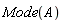 Mode(A)