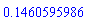 .1460595986