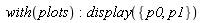with(plots); display({p0, p1})