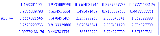 Matrix(5, 5, {(1, 1) = 1.168201175, (1, 2) = .9735009790, (1, 3) = .5564021546, (1, 4) = .2529229733, (1, 5) = 0.9775488176e-1, (2, 1) = .9735009790, (2, 2) = 1.654951664, (2, 3) = 1.470491409, (2, 4) = .9133329600, (2, 5) = .4487837751, (3, 1) = .5564021546, (3, 2) = 1.470491409, (3, 3) = 2.255277267, (3, 4) = 2.070843841, (3, 5) = 1.362322990, (4, 1) = .2529229733, (4, 2) = .9133329600, (4, 3) = 2.070843841, (4, 4) = 2.987431129, (4, 5) = 2.796927709, (5, 1) = 0.9775488176e-1, (5, 2) = .4487837751, (5, 3) = 1.362322990, (5, 4) = 2.796927709, (5, 5) = 3.871897331})
