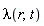 lambda(r, t)