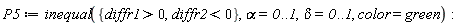 P5 := inequal({diffr1 > 0, diffr2 < 0}, alpha = 0 .. 1, delta = 0 .. 1, color = green)
