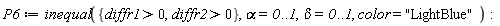P6 := inequal({diffr1 > 0, diffr2 > 0}, alpha = 0 .. 1, delta = 0 .. 1, color = "LightBlue")