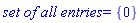 `set of all entries` = {0}