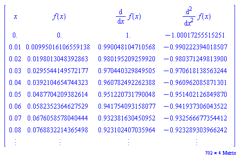 _rtable[36893488148684478692]