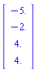 Vector(4, {(1) = -5.0, (2) = -2.0, (3) = 4.0, (4) = 4.0})