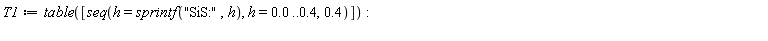 T1 := table([seq(h = sprintf("SiS:", h), h = 0. .. .4, .4)])