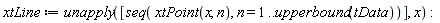 xtLine := unapply([seq(xtPoint(x, n), n = 1 .. upperbound(tData))], x)