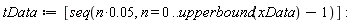 tData := [seq(0.5e-1*n, n = 0 .. upperbound(xData)-1)]