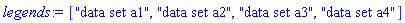 ["data set a1", "data set a2", "data set a3", "data set a4"]