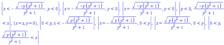 {x < -(-y*(y^2+1))^(1/2)/(y^2+1), y < 0}, {x = -(-y*(y^2+1))^(1/2)/(y^2+1), y < 0}, {x = (-y*(y^2+1))^(1/2)/(y^2+1), y < 0}, {y < 0, (-y*(y^2+1))^(1/2)/(y^2+1) < x}, {x = x, y = 0}, {0 < y, x < -(y*(y^2+1))^(1/2)/(y^2+1)}, {x = -(y*(y^2+1))^(1/2)/(y^2+1), 0 < y}, {x = (y*(y^2+1))^(1/2)/(y^2+1), 0 < y}, {0 < y, (y*(y^2+1))^(1/2)/(y^2+1) < x}