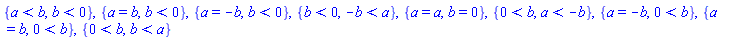 {a < b, b < 0}, {a = b, b < 0}, {a = -b, b < 0}, {b < 0, -b < a}, {a = a, b = 0}, {0 < b, a < -b}, {a = -b, 0 < b}, {a = b, 0 < b}, {0 < b, b < a}