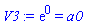 exp(0) = a0