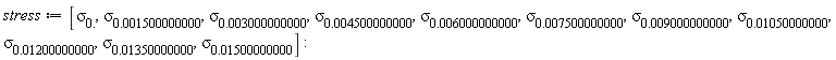 stress := [sigma[0.], sigma[0.1500000000e-2], sigma[0.3000000000e-2], sigma[0.4500000000e-2], sigma[0.6000000000e-2], sigma[0.7500000000e-2], sigma[0.9000000000e-2], sigma[0.1050000000e-1], sigma[0.1200000000e-1], sigma[0.1350000000e-1], sigma[0.1500000000e-1]]: