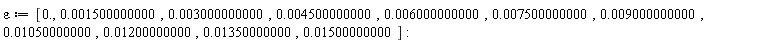 varepsilon := [0., 0.1500000000e-2, 0.3000000000e-2, 0.4500000000e-2, 0.6000000000e-2, 0.7500000000e-2, 0.9000000000e-2, 0.1050000000e-1, 0.1200000000e-1, 0.1350000000e-1, 0.1500000000e-1]: