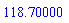 118.7