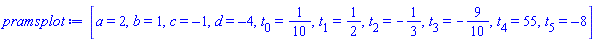 [a = 2, b = 1, c = -1, d = -4, t[0] = 1/10, t[1] = 1/2, t[2] = -1/3, t[3] = -9/10, t[4] = 55, t[5] = -8]