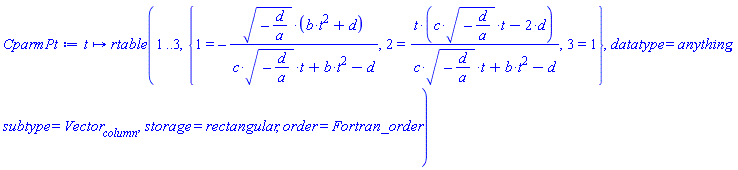 proc (t) options operator, arrow; rtable(1 .. 3, {1 = -(-d/a)^(1/2)*(b*t^2+d)/(c*(-d/a)^(1/2)*t+b*t^2-d), 2 = t*(c*(-d/a)^(1/2)*t-2*d)/(c*(-d/a)^(1/2)*t+b*t^2-d), 3 = 1}, datatype = anything, subtype = Vector[column], storage = rectangular, order = Fortran_order) end proc