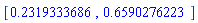 [.2319333686, .6590276223]