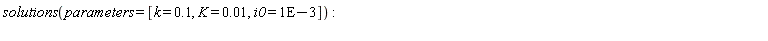 solutions(parameters = [k = .1, K = 0.1e-1, i0 = 0.1e-2])