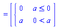 `` = [piecewise(a <= 0, 0, 0 < a, a)]