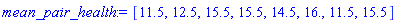 [11.5, 12.5, 15.5, 15.5, 14.5, 16., 11.5, 15.5]