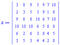 Matrix(%id = 36893489902322627876)