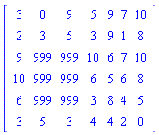 Matrix(%id = 36893489902322627876)