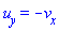 u[y] = -v[x]