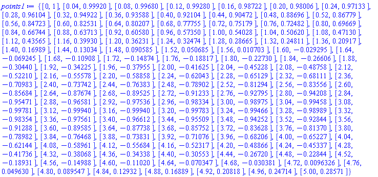 {[0, 1], [0.4e-1, .99920], [0.8e-1, .99680], [.12, .99280], [.16, .98722], [.20, .98006], [.24, .97133], [.28, .96104], [.32, .94922], [.36, .93588], [.40, .92104], [.44, .90472], [.48, .88696], [.52, .86779], [.56, .84723], [.60, .82531], [.64, .80207], [.68, .77755], [.72, .75179], [.76, .72482], [.80, .69669], [.84, .66744], [.88, .63713], [.92, .60580], [.96, .57350], [1.00, .54028], [1.04, .50620], [1.08, .47130], [1.12, .43565], [1.16, .39930], [1.20, .36231], [1.24, .32474], [1.28, .28665], [1.32, .24811], [1.36, .20917], [1.40, .16989], [1.44, .13034], [1.48, 0.90585e-1], [1.52, 0.50685e-1], [1.56, 0.10703e-1], [1.60, -0.29295e-1], [1.64, -0.69245e-1], [1.68, -.10908], [1.72, -.14874], [1.76, -.18817], [1.80, -.22730], [1.84, -.26606], [1.88, -.30440], [1.92, -.34225], [1.96, -.37955], [2.00, -.41625], [2.04, -.45228], [2.08, -.48758], [2.12, -.52210], [2.16, -.55578], [2.20, -.58858], [2.24, -.62043], [2.28, -.65129], [2.32, -.68111], [2.36, -.70983], [2.40, -.73742], [2.44, -.76383], [2.48, -.78902], [2.52, -.81294], [2.56, -.83556], [2.60, -.85684], [2.64, -.87674], [2.68, -.89525], [2.72, -.91233], [2.76, -.92795], [2.80, -.94208], [2.84, -.95471], [2.88, -.96581], [2.92, -.97536], [2.96, -.98334], [3.00, -.98975], [3.04, -.99458], [3.08, -.99781], [3.12, -.99940], [3.16, -.99940], [3.20, -.99783], [3.24, -.99466], [3.28, -.98989], [3.32, -.98354], [3.36, -.97561], [3.40, -.96612], [3.44, -.95509], [3.48, -.94252], [3.52, -.92844], [3.56, -.91288], [3.60, -.89585], [3.64, -.87738], [3.68, -.85752], [3.72, -.83628], [3.76, -.81370], [3.80, -.78982], [3.84, -.76468], [3.88, -.73831], [3.92, -.71076], [3.96, -.68206], [4.00, -.65227], [4.04, -.62144], [4.08, -.58961], [4.12, -.55684], [4.16, -.52317], [4.20, -.48866], [4.24, -.45337], [4.28, -.41736], [4.32, -.38068], [4.36, -.34338], [4.40, -.30553], [4.44, -.26720], [4.48, -.22844], [4.52, -.18931], [4.56, -.14988], [4.60, -.11020], [4.64, -0.70347e-1], [4.68, -0.30381e-1], [4.72, 0.96326e-2], [4.76, 0.49630e-1], [4.80, 0.89547e-1], [4.84, .12932], [4.88, .16889], [4.92, .20818], [4.96, .24714], [5.00, .28571]}