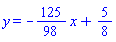 y = -(125/98)*x+5/8
