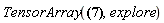 TensorArray(Physics[D_][mu](Physics[Einstein][alpha, beta], [X]), explore)