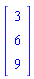 Vector[column](%id = 36893490106781828628)