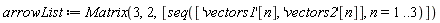 arrowList := Matrix(3, 2, [seq(['vectors1'[n], 'vectors2'[n]], n = 1 .. 3)])