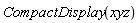 CompactDisplay(xyz)