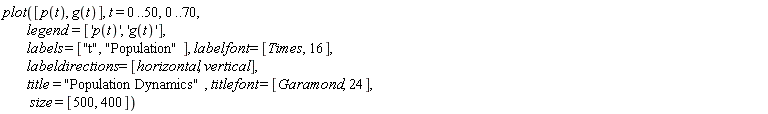 plot([p(t), g(t)], t = 0 .. 50, 0 .. 70, legend = ['p(t)', 'g(t)'], labels = ["t", "Population"], labelfont = [Times, 16], labeldirections = [horizontal, vertical], title = "Population Dynamics", titlefont = [Garamond, 24], size = [500, 400])