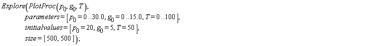 Explore(PlotProc(p__0, g__0, T), parameters = [p__0 = 0 .. 30.0, g__0 = 0 .. 15.0, T = 0 .. 100], initialvalues = [p__0 = 20, g__0 = 5, T = 50], size = [500, 500])