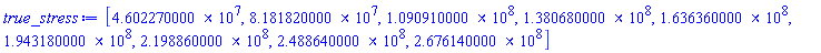 [46022700.00, 81818200.00, 109091000.0, 138068000.0, 163636000.0, 194318000.0, 219886000.0, 248864000.0, 267614000.0]
