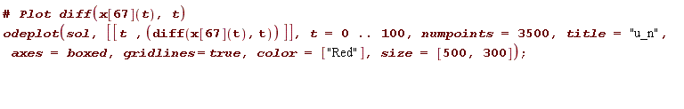 odeplot(sol, [[t, diff(x[67](t), t)]], t = 0 .. 100, numpoints = 3500, title = "u_n", axes = boxed, gridlines = true, color = ["Red"], size = [500, 300])