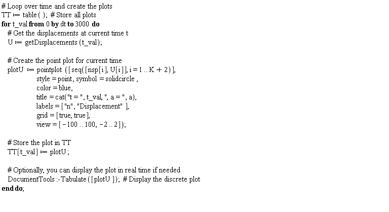 TT := table(); for t_val from 0 by dt to 3000 do U := getDisplacements(t_val); plotU := pointplot([seq([nsp[i], U[i]], i = 1 .. K+2)], style = point, symbol = solidcircle, color = blue, title = cat("t = ", t_val, ", a = ", a), labels = ["n", "Displacement"], grid = [true, true], view = [-100 .. 100, -2 .. 2]); TT[t_val] := plotU; DocumentTools:-Tabulate([plotU]) end do