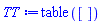 table( [ ] )
