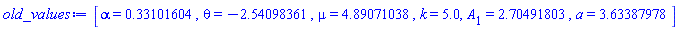 [alpha = .33101604, theta = -2.54098361, mu = 4.89071038, k = 5.0, A[1] = 2.70491803, a = 3.63387978]