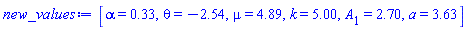 [alpha = .33, theta = -2.54, mu = 4.89, k = 5.00, A[1] = 2.70, a = 3.63]