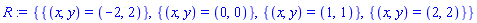 {{(x, y) = (-2, 2)}, {(x, y) = (0, 0)}, {(x, y) = (1, 1)}, {(x, y) = (2, 2)}}