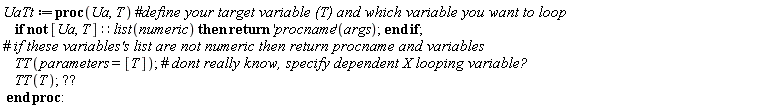 UaTt := proc (Ua, T) if not [Ua, T]::(list(numeric)) then return ('procname')(args) end if; TT(parameters = [T]); TT(T) end proc